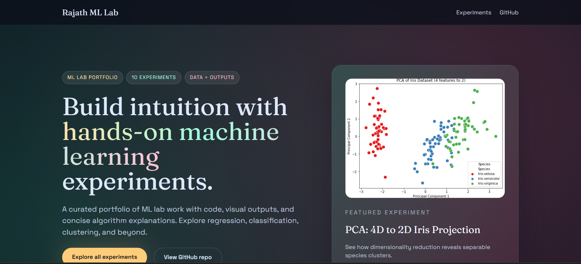 ML Lab