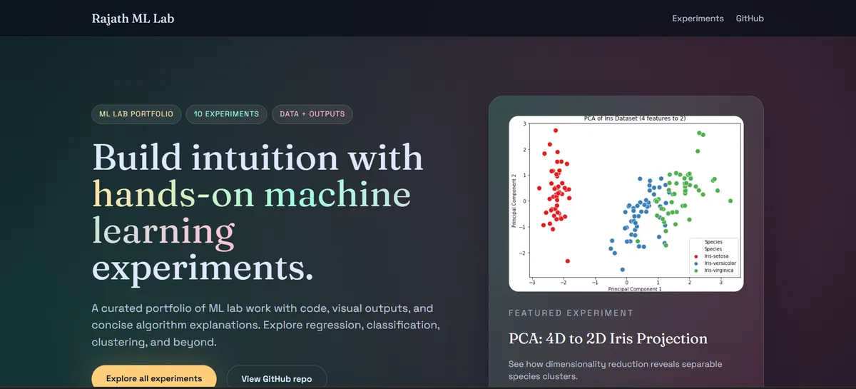 ML Lab