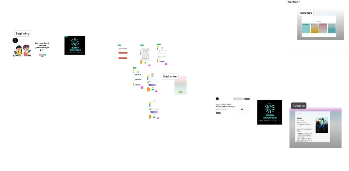 Dictionary Design